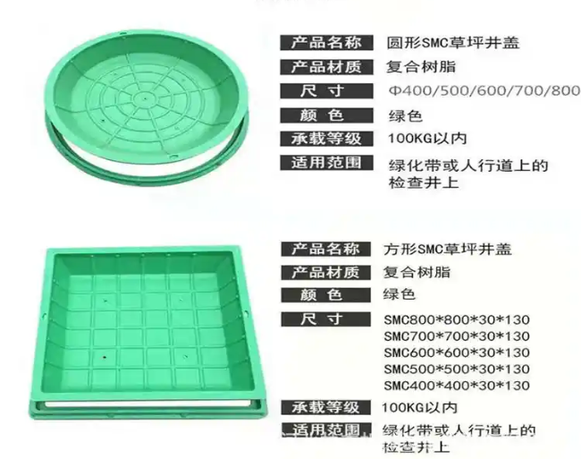 沙雅树脂复合种植井盖展示